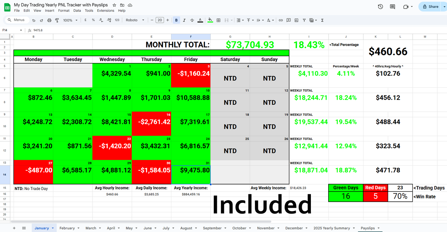 MPT Day Trading Course for Beginners (1-2 Years Experience)